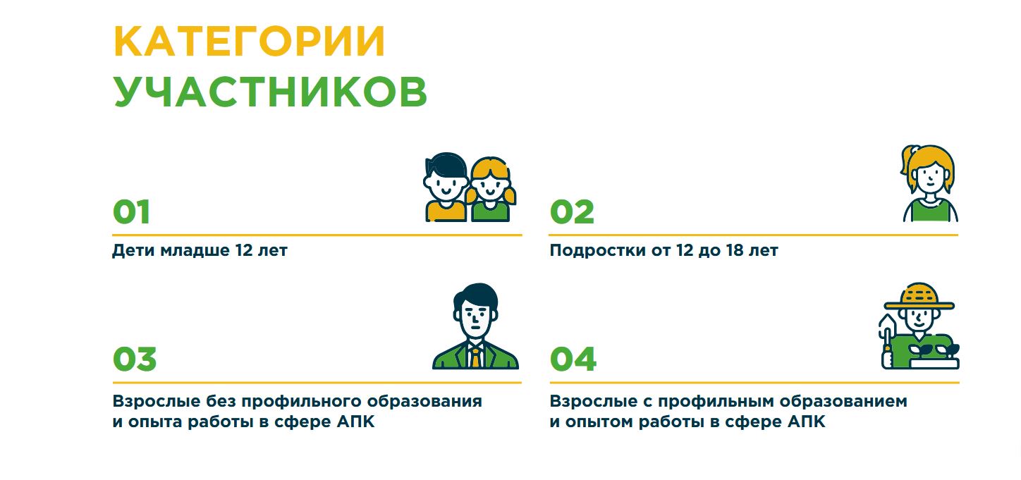 агро 3